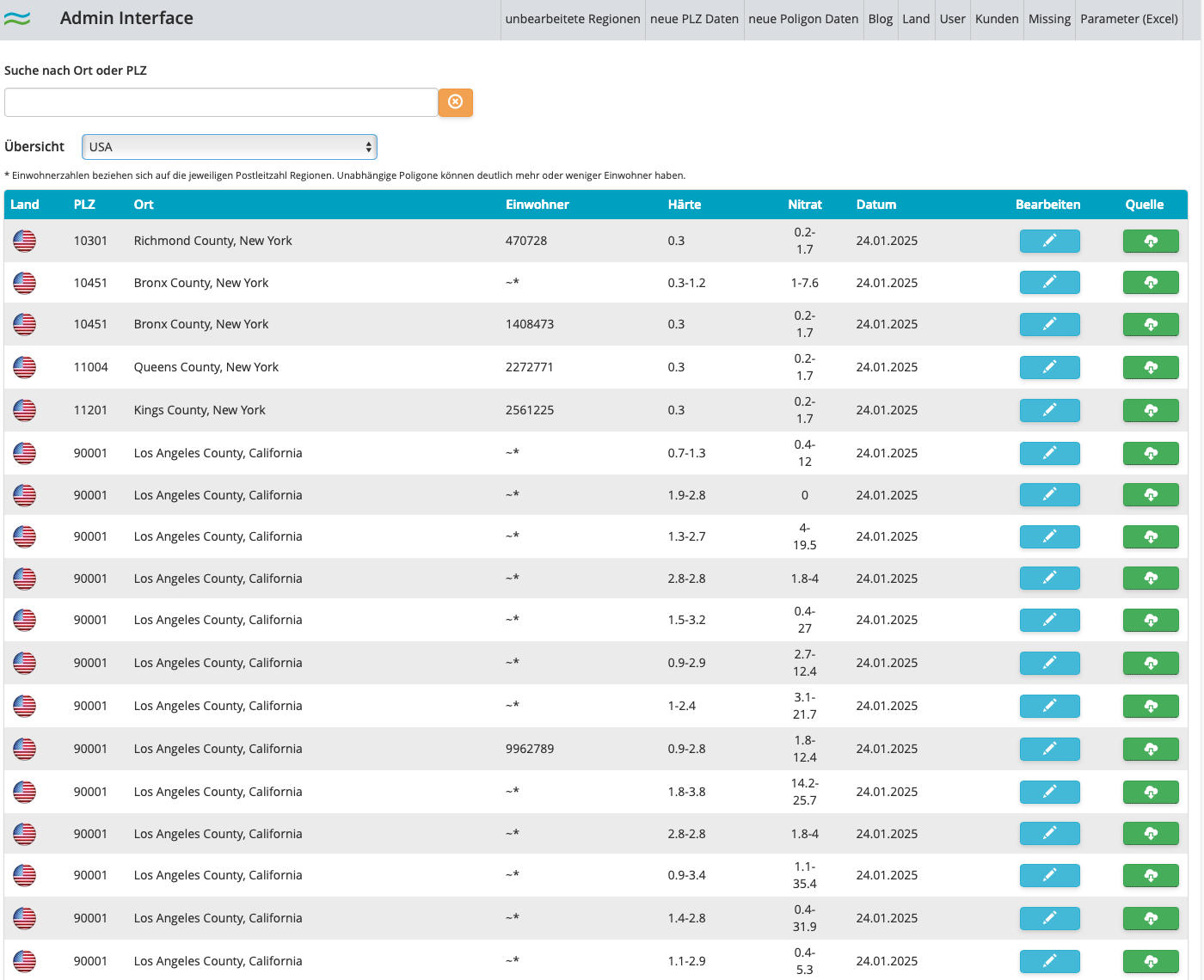 Wassertipps Backend